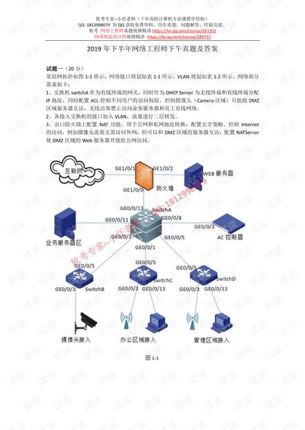 2019年下半年网络工程师下午真题解析
