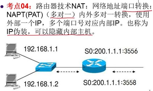 网络工程师核心知识点复习 NAT、VLSM、CIDR、QoS、MPLS与组播技术